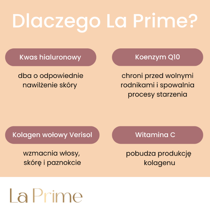 La Prime Kolagen na skórę
